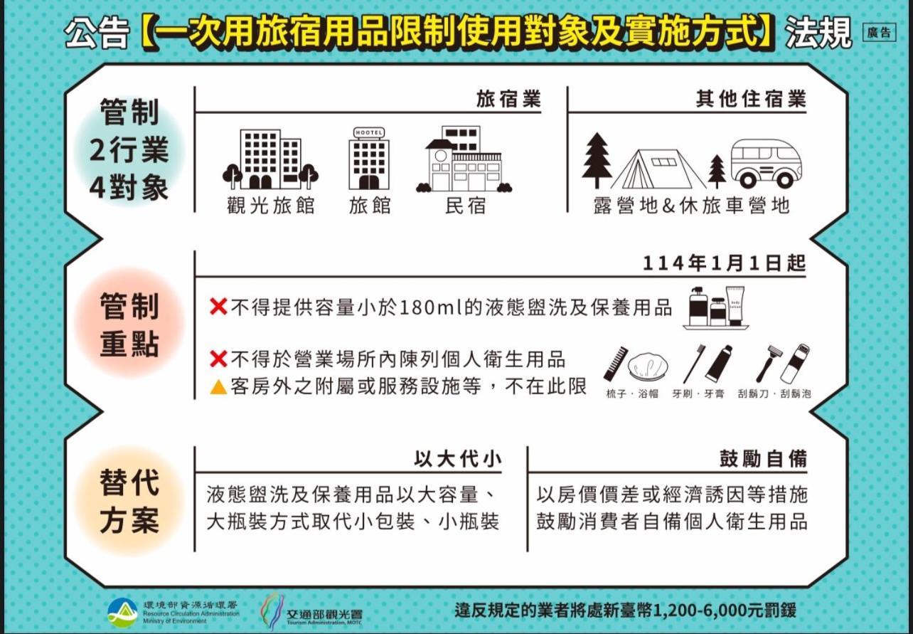台南安平六合居 六合館アパートメント エクステリア 写真